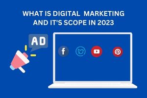 what is digital marketing and it's scope in 2023